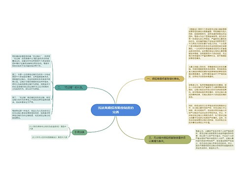 浅谈离婚损害赔偿制度的完善