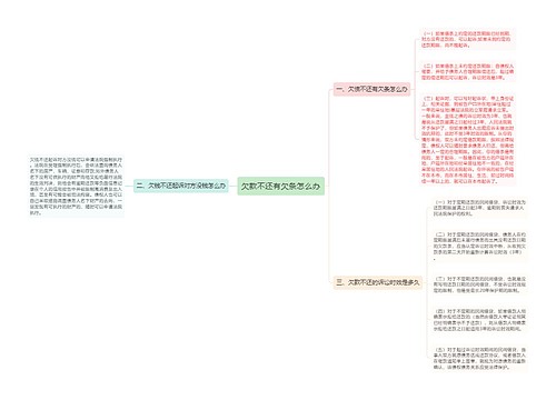 欠款不还有欠条怎么办