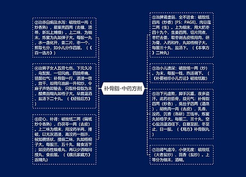 补骨脂-中药方剂
