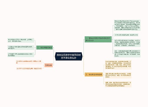 签协议只签字不按手印对方不承认怎么办