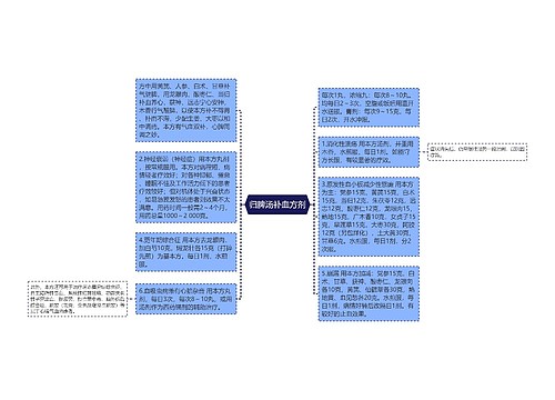 归脾汤补血方剂