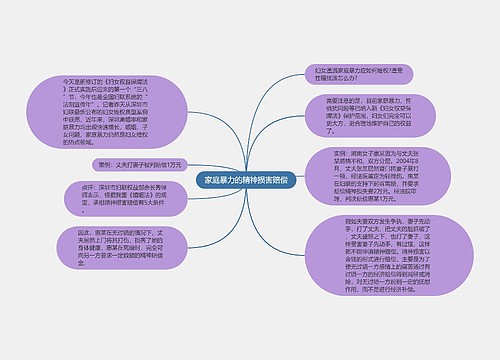 家庭暴力的精神损害赔偿