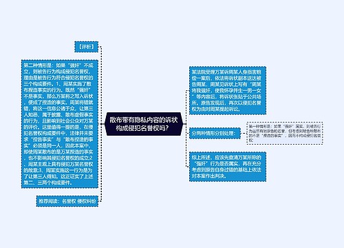 散布带有隐私内容的诉状构成侵犯名誉权吗？