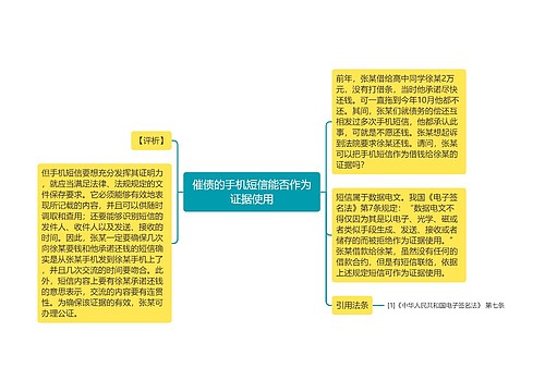 催债的手机短信能否作为证据使用