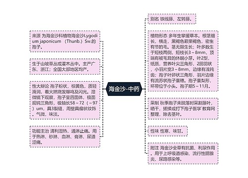 海金沙-中药
