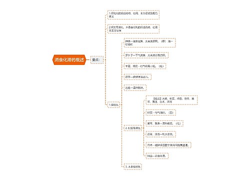 消食化滞药概述