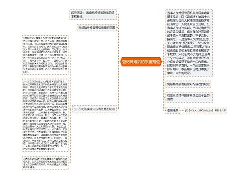 登记离婚后的损害赔偿