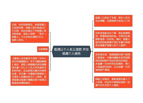 配偶以个人名义借款 并非就属个人债务