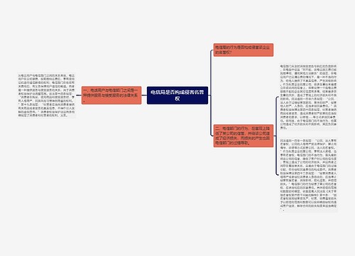 电信局是否构成侵害名誉权