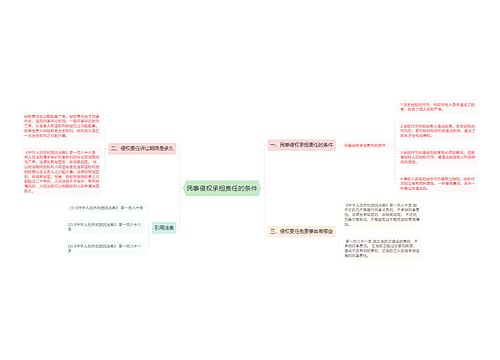 民事侵权承担责任的条件