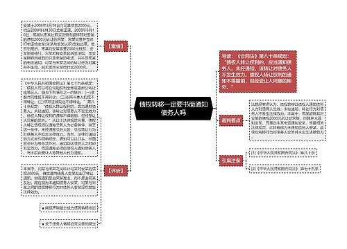 债权转移一定要书面通知债务人吗