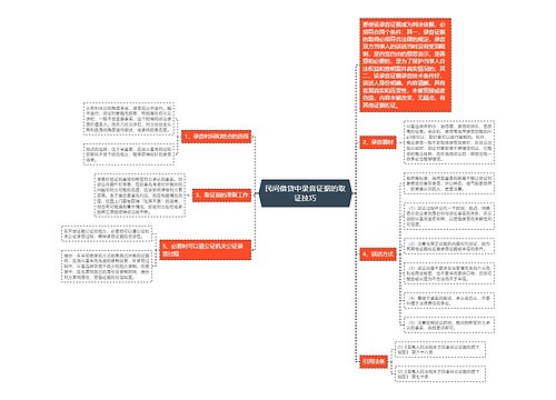 民间借贷中录音证据的取证技巧