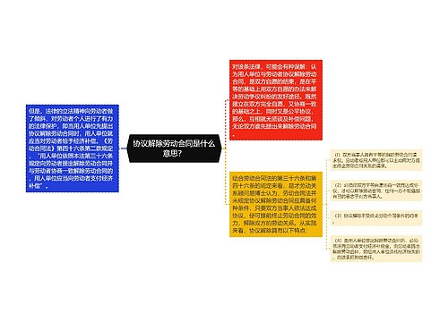 协议解除劳动合同是什么意思？