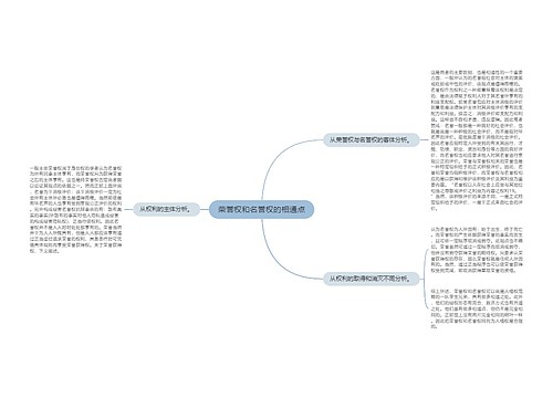 荣誉权和名誉权的相通点