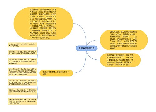 温阳祛寒法概念