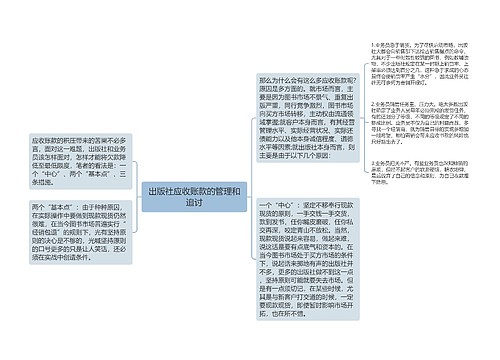 出版社应收账款的管理和追讨