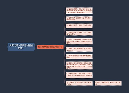 货运代理人需要承担哪些风险？