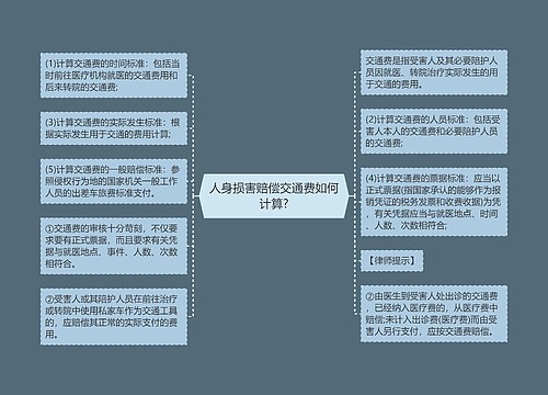 人身损害赔偿交通费如何计算?