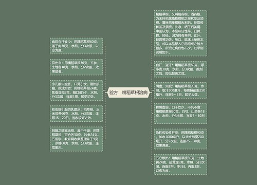 验方：糯稻草根治病