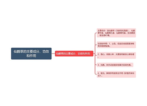 仙鹤草的主要成分、功效和作用