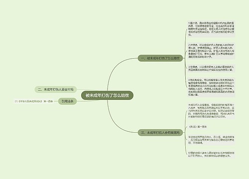 被未成年打伤了怎么赔偿