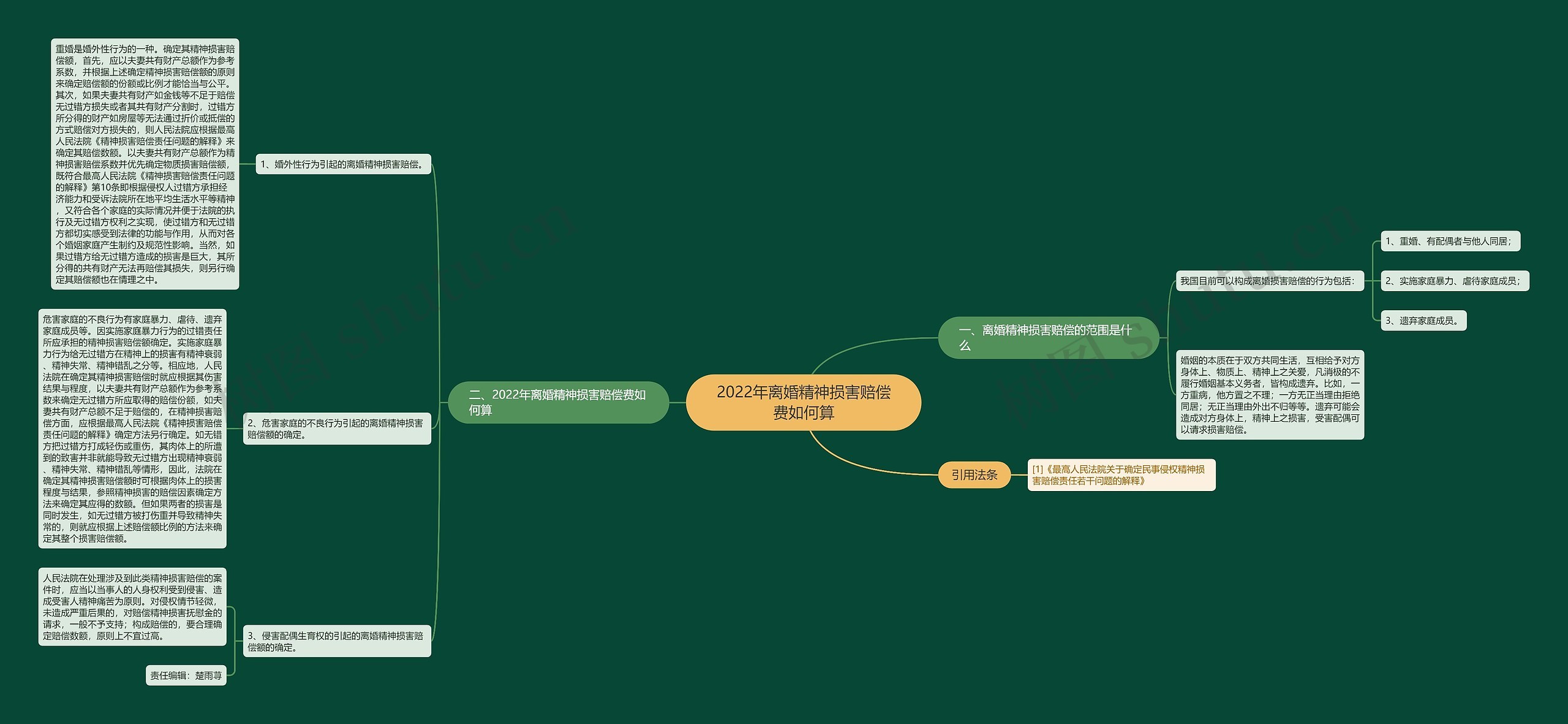 2022年离婚精神损害赔偿费如何算 2022年离婚精神损害赔偿费如何算