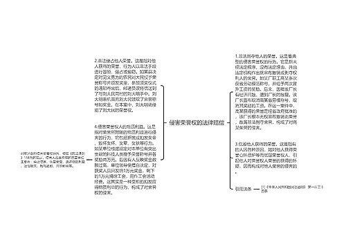 侵害荣誉权的法律赔偿