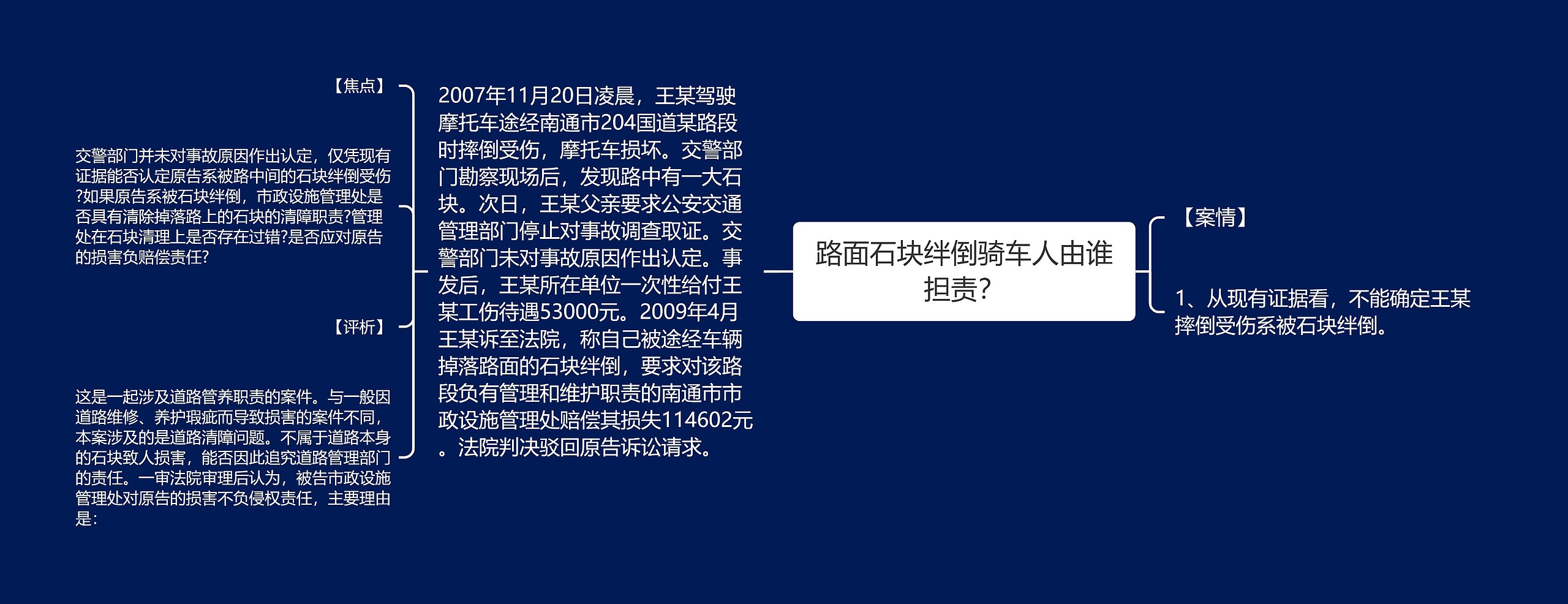 路面石块绊倒骑车人由谁担责？