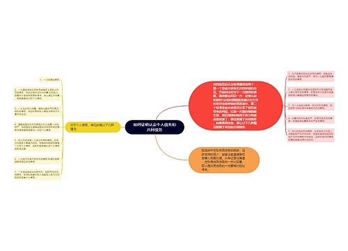 如何证明认定个人债务和共同债务