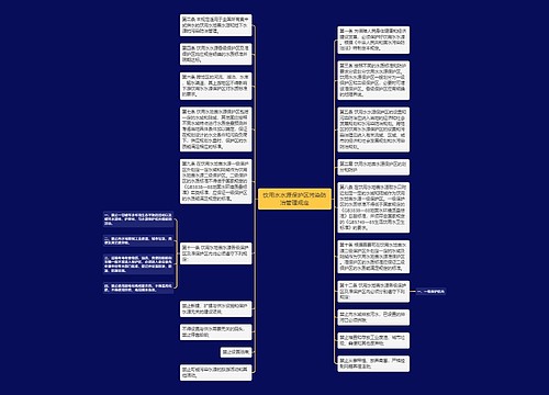 饮用水水源保护区污染防治管理规定