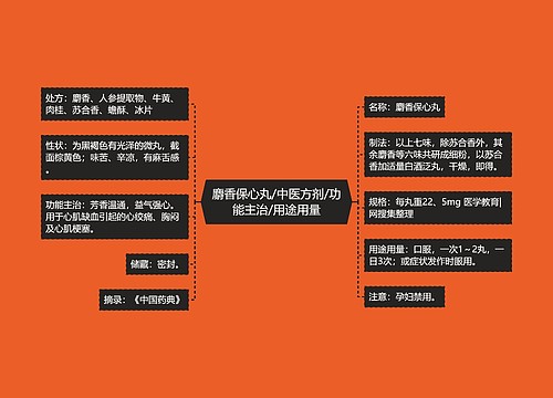麝香保心丸/中医方剂/功能主治/用途用量