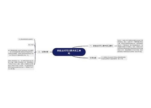 家庭主妇可以要求误工费吗