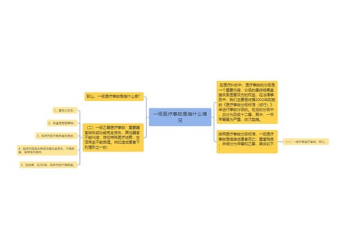 一级医疗事故是指什么情况