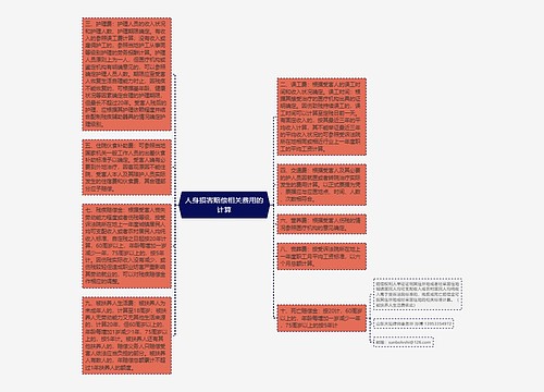 人身损害赔偿相关费用的计算