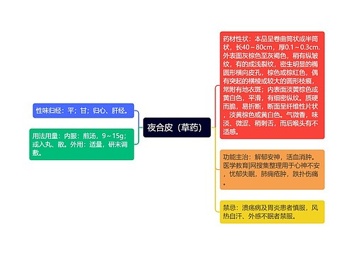 夜合皮（草药）