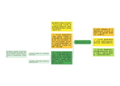 气营血证候如何分类