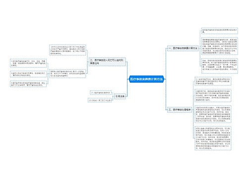 医疗事故丧葬费计算方法