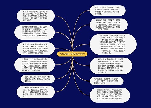 怎样对客户进行追讨欠款?