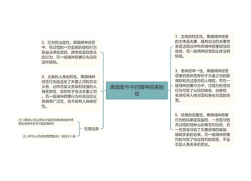 离婚案件中的精神损害赔偿