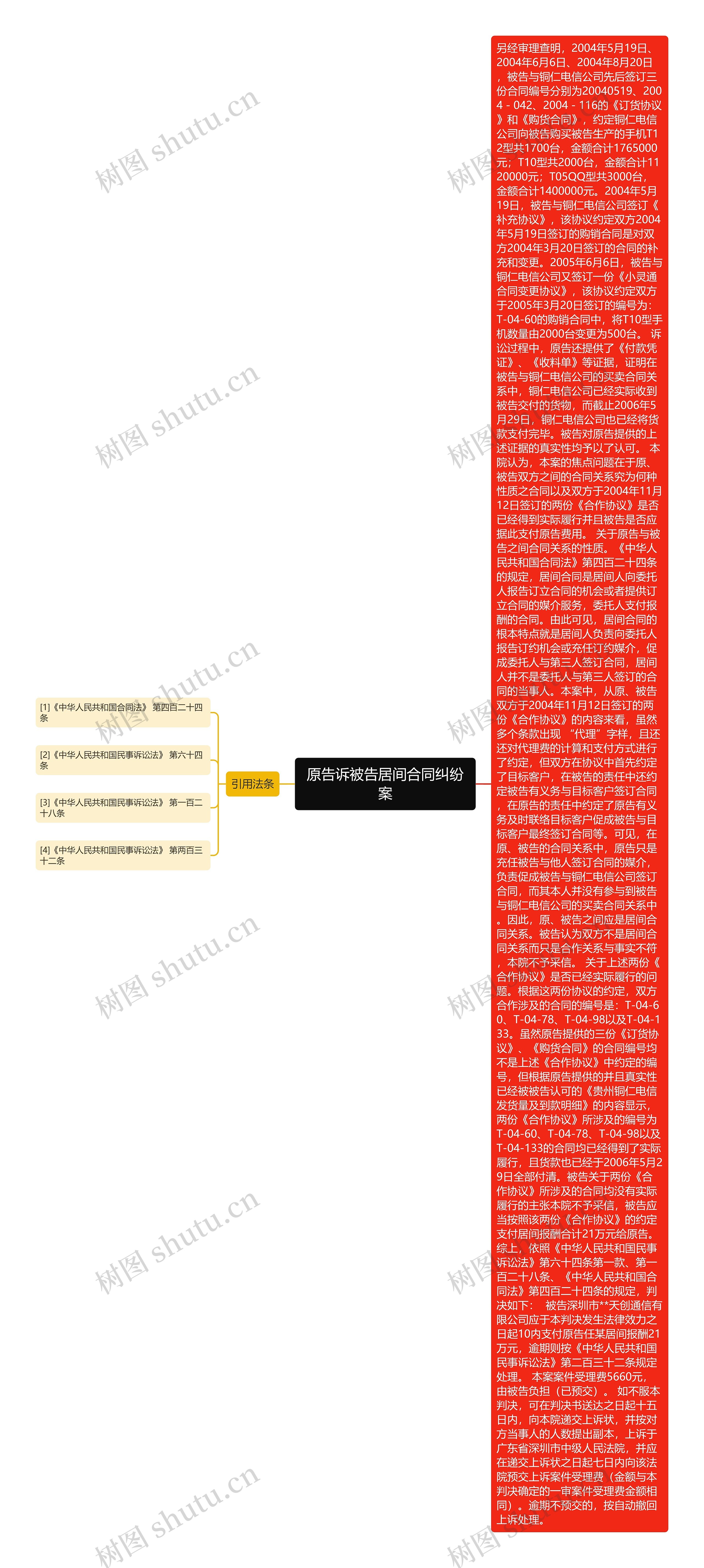 原告诉被告居间合同纠纷案