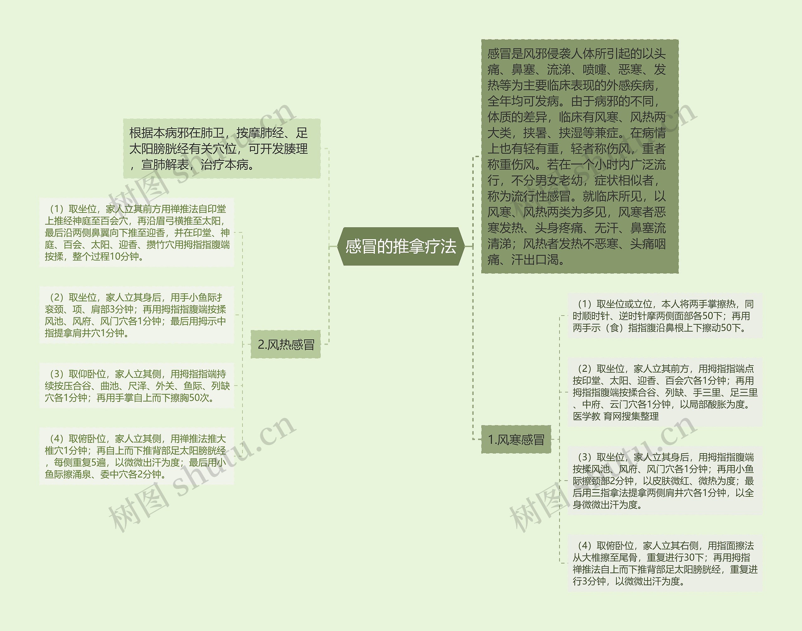 感冒的推拿疗法