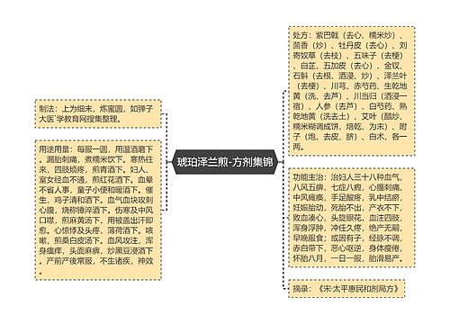 琥珀泽兰煎-方剂集锦