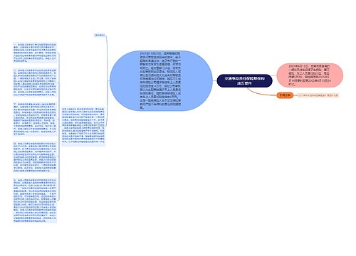 交通事故责任保险赔偿构成五要件