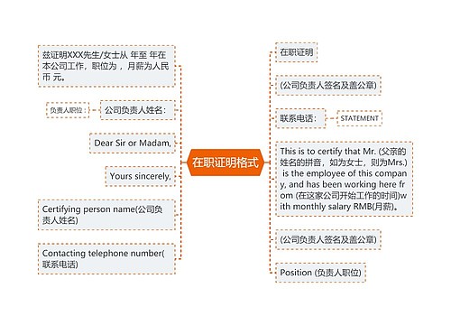 在职证明格式