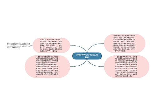 判断误诊取决于是否主观臆断