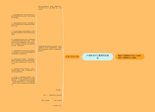 外债转贷外汇管理规定通知