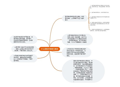 什么是医疗差错与事故