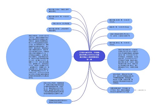 王X菊与被告X民、XX保险股份有限公司XX支公司道路交事故人身损害赔偿纠纷一案