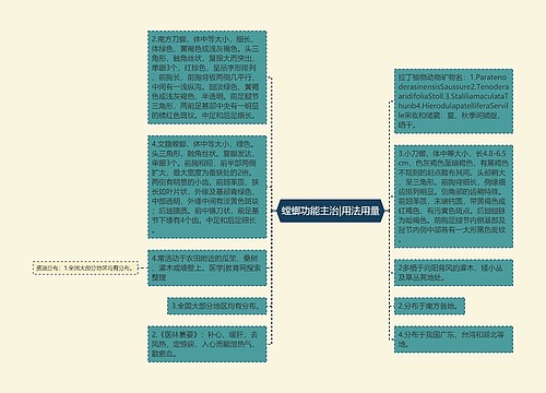 螳螂功能主治|用法用量