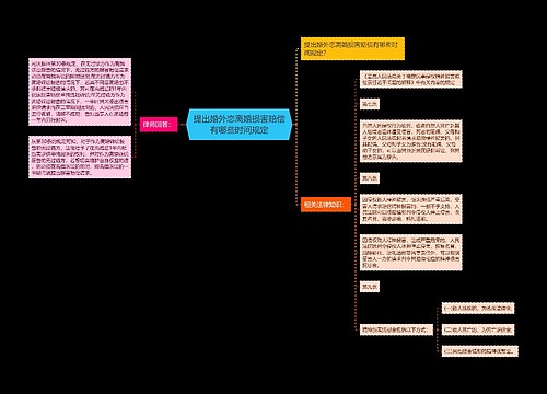 提出婚外恋离婚损害赔偿有哪些时间规定